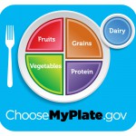 myplate_blue[1]