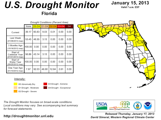 1-15-13 Drought Monitor