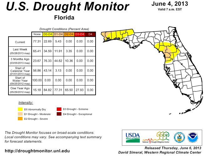 6-4-13 FL Drought Monitor